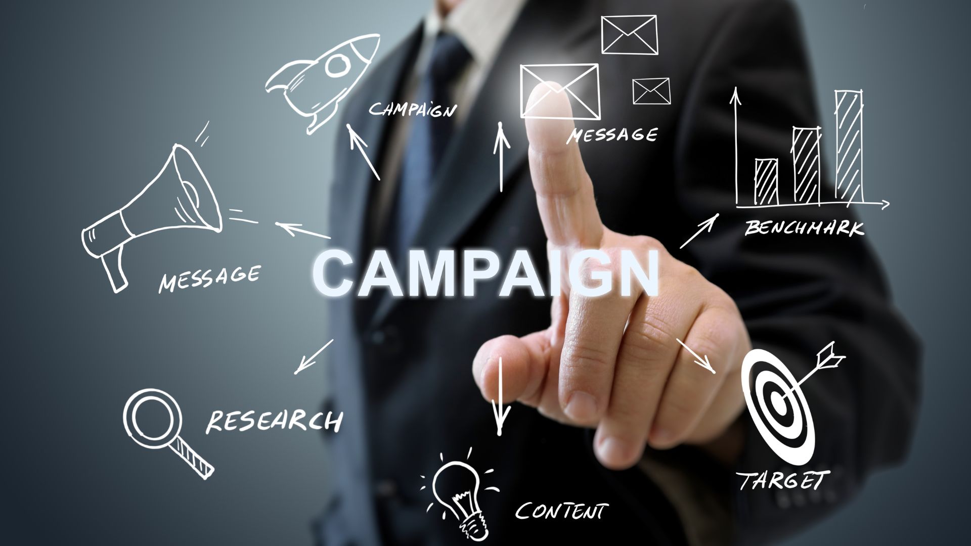 You are currently viewing Boost Your B2B Marketing ROI with Brand Marketing Campaigns